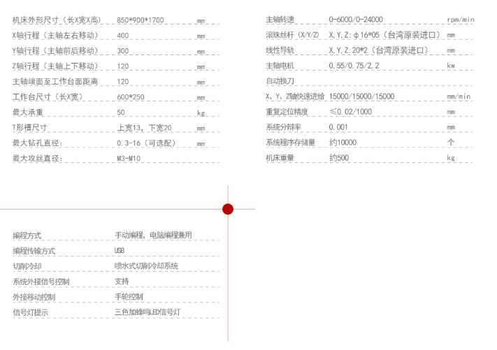 數(shù)控臺式鉆孔機型號