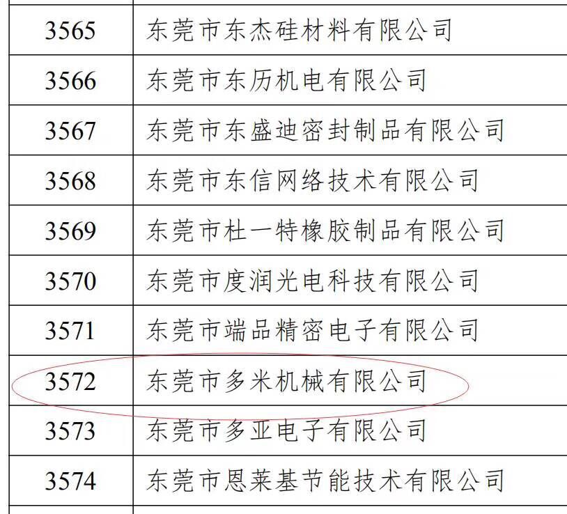 樂大普奔！恭喜多米機械被評為高新技術企業(yè)！